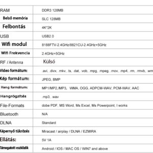 AnyCast-HDMI smart box tv okosító készülék - okosítsd fel régi televíziódat (BBV) - Image 13