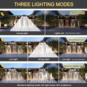 JY-1729 kültéri napelemes falilámpa 54 COB LED-del - vízálló, mozgásérzékelős szolár lámpa (BBV) - Image 6