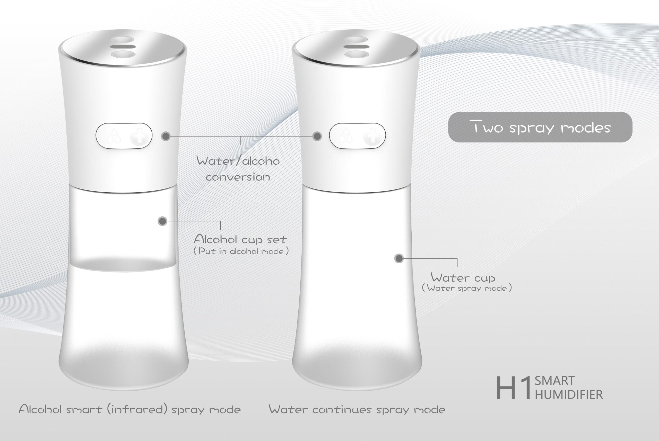 H1 intelligens, USB-ről tölthető aroma diffúzor fehér színben – 5V (4)