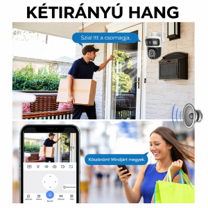 LunariSo WiFi + 4G okos biztonsági kamera szirénával – 360° forgatható IP kamera humán mozgásérzékeléssel, kétirányú hanggal és mobilos vezérléssel CAM360-005 (BBL) - Image 3