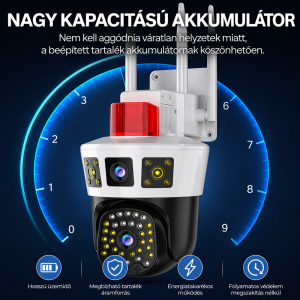 LunariSo WiFi + 4G okos biztonsági kamera szirénával – 360° forgatható IP kamera humán mozgásérzékeléssel, kétirányú hanggal és mobilos vezérléssel CAM360-005 (BBL) - Image 6