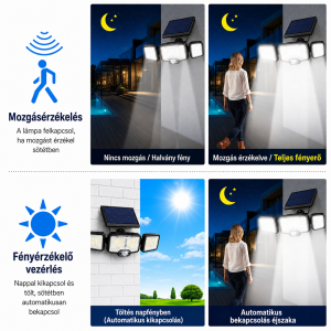 Napelemes LED lámpa 192 LED – mozgásérzékelős kültéri fali lámpa távirányítóval JD-2192A (BBD) - Image 5