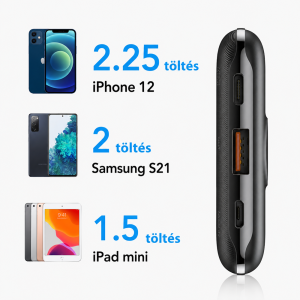 VEGER S11 powerbank 10000mAh – hordozható gyorstöltő külső akkumulátor telefonhoz (THM) - Image 3
