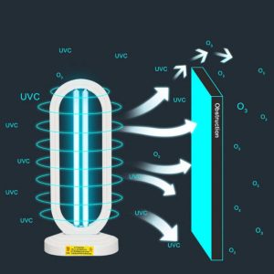 Baktérium- és vírusölő ózonos UVC germicid lámpa távirányítóval, fehér (BBV) - Image 10